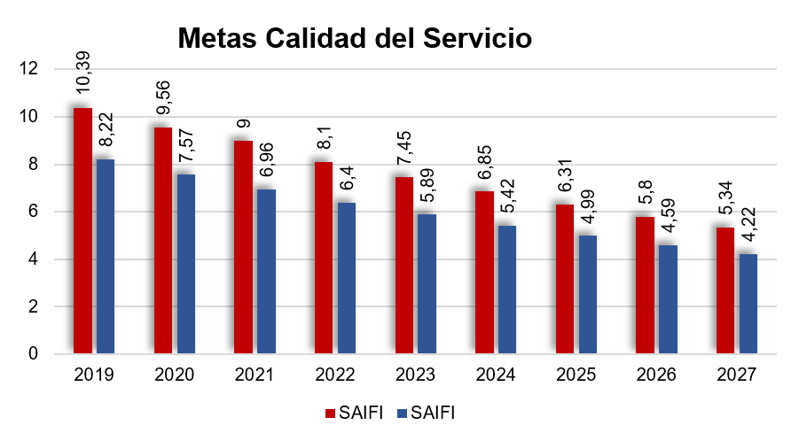 metas-calidad-del-servicio638467385166309368 metas-calidad-del-servicio638467385166309368