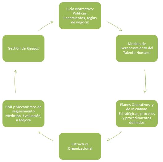 How to make essays longer How to make essays longer picture